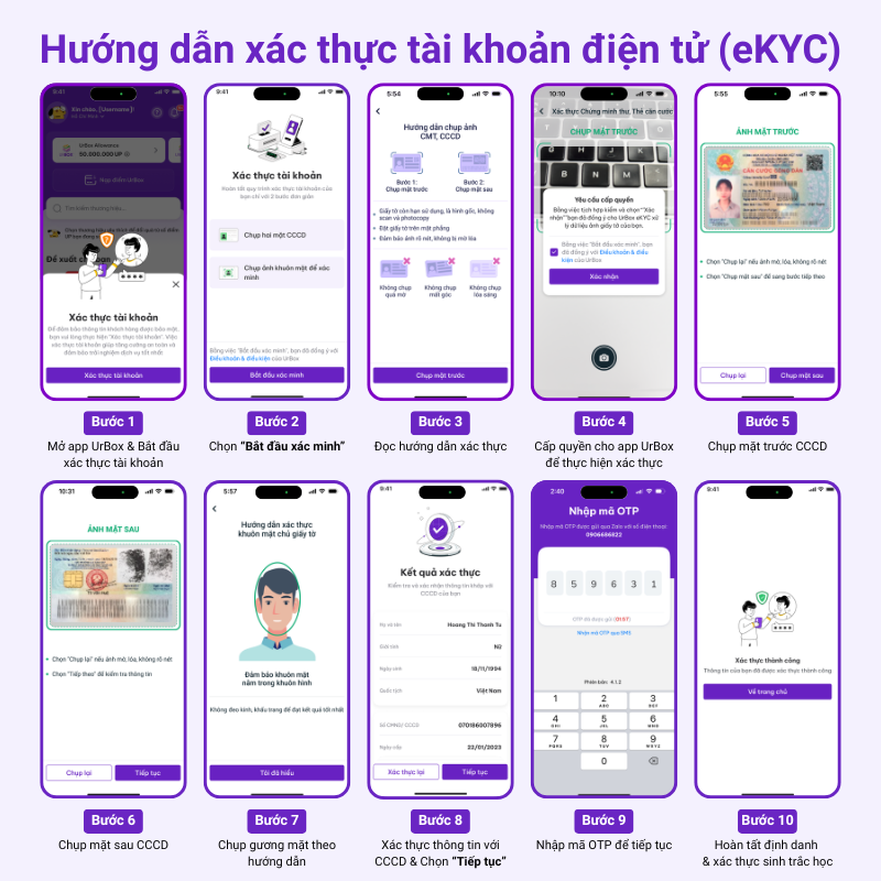 Hướng dẫn xác thực tài khoản điện tử (eKYC).png