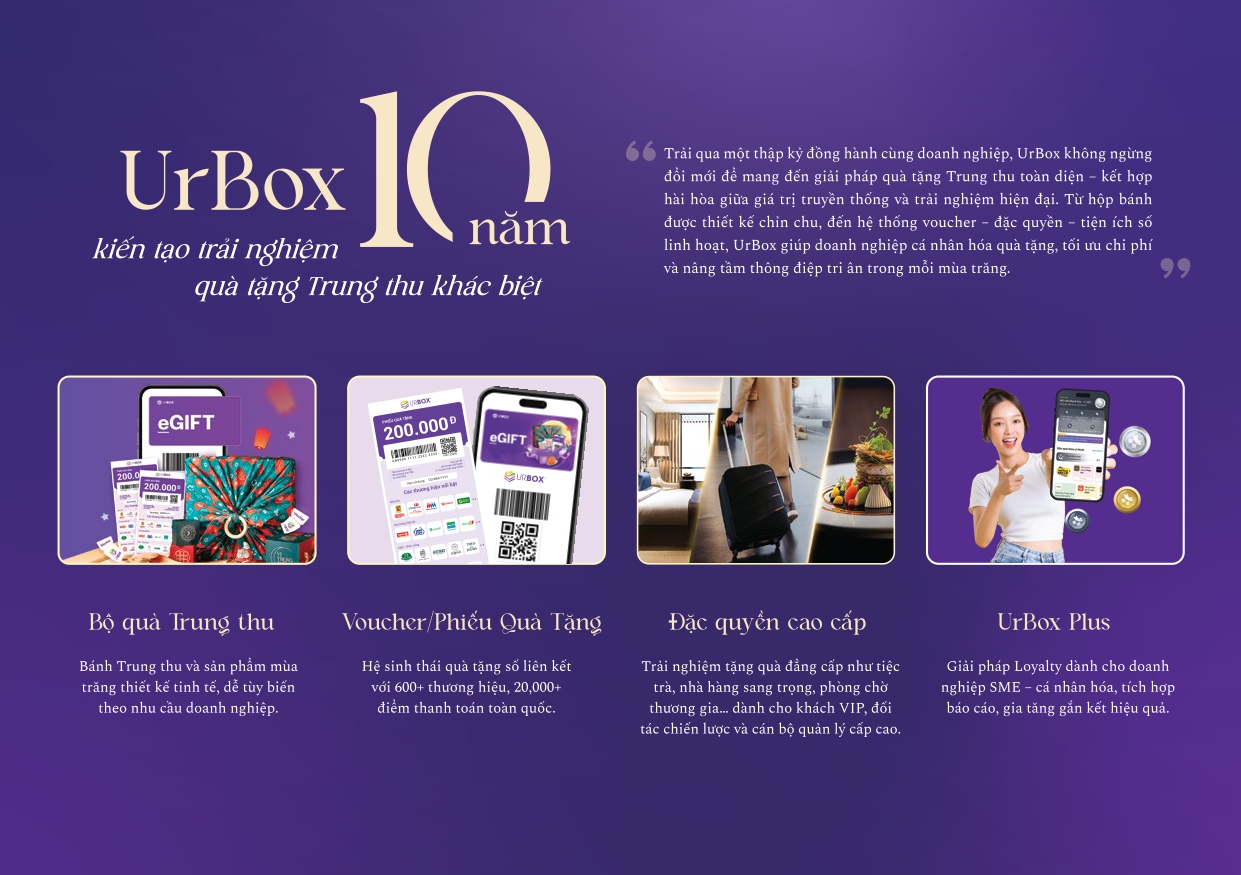 Bộ quà 10 mùa trăng - 1 tấm lòng