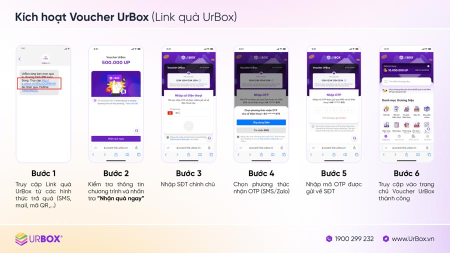 cách sử dụng voucher urbox