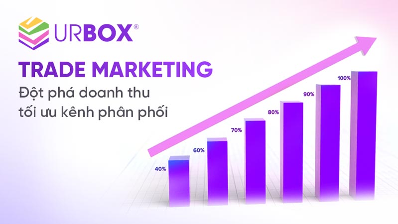 chi phí quà tặng doanh nghiệp