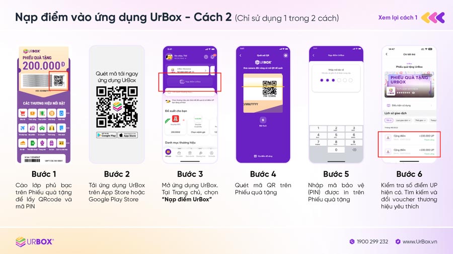 hướng dẫn sử dụng urbox