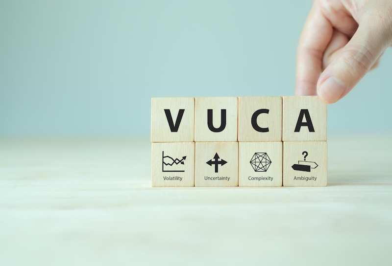 Sau VUCA là gì?