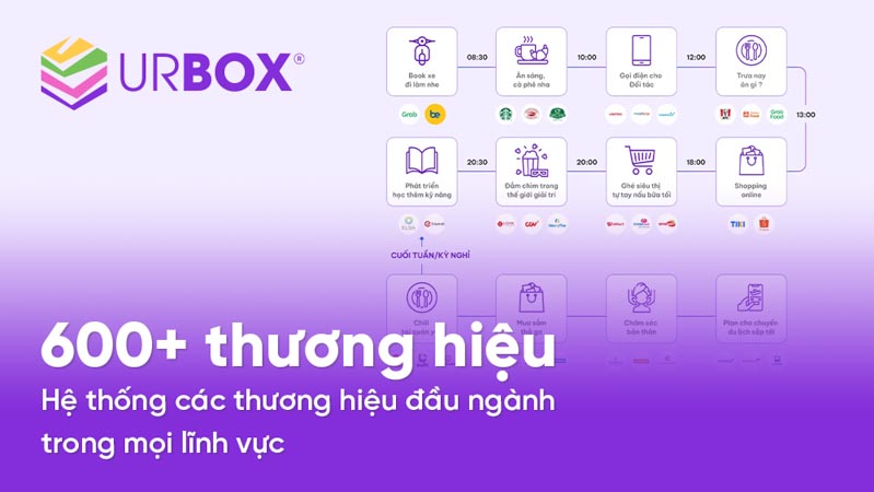 tặng quà trung thu ấn tượng