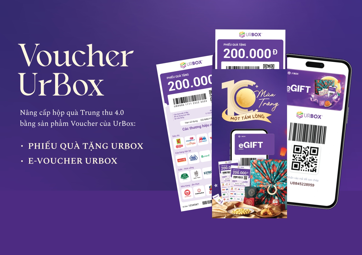 voucher-urbox-trong-set-qua-trung-thu.jpg